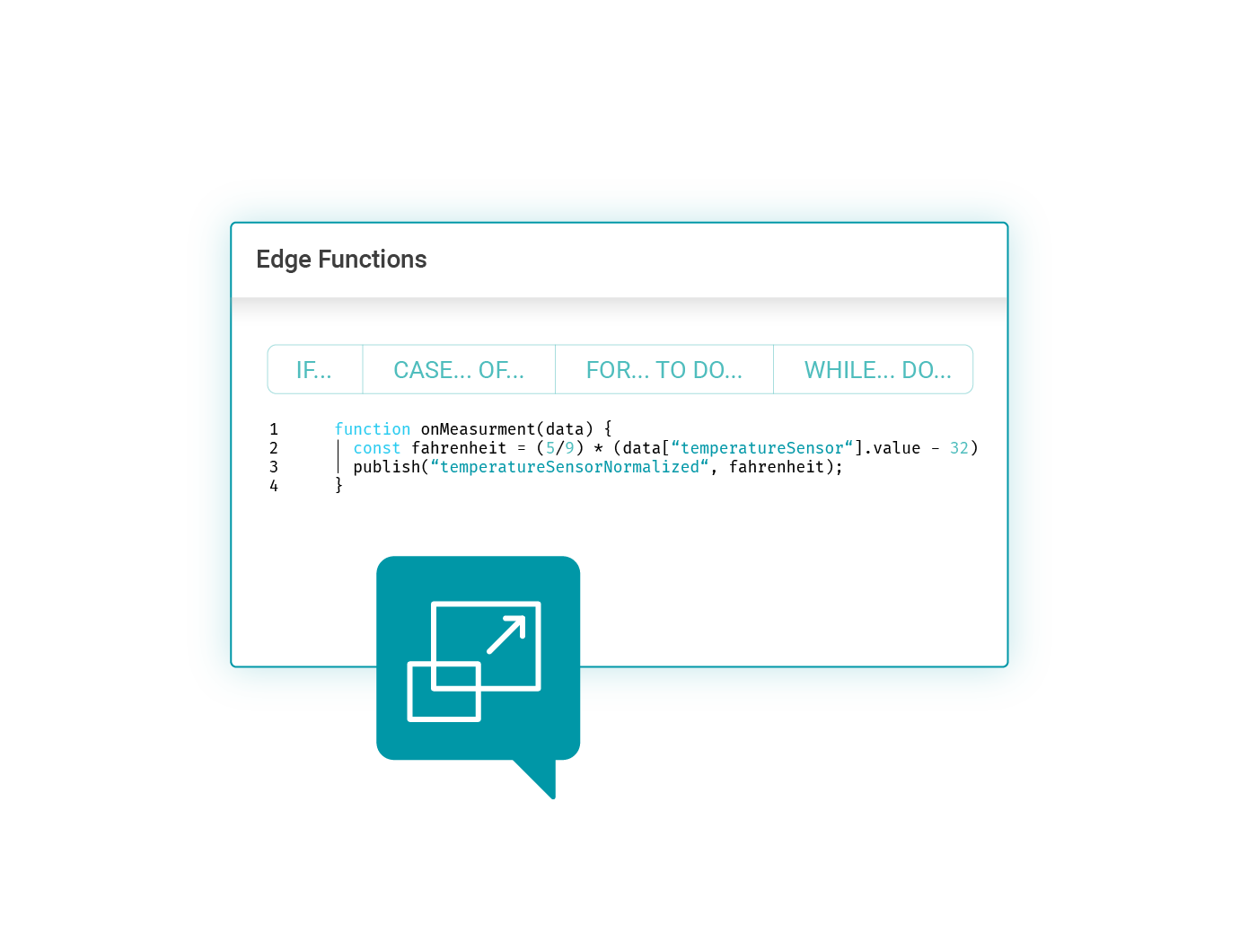 14_Benutzerdefinierte JS-Funktionen Benutzerdefinierte JS-Funktionen